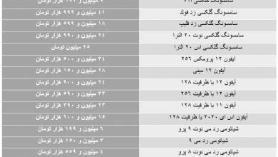 برگه های برگشتی در بازار موبایل / قیمت ها افزایش یافته است