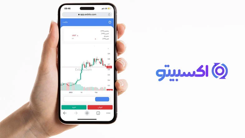 ارز دیجیتال