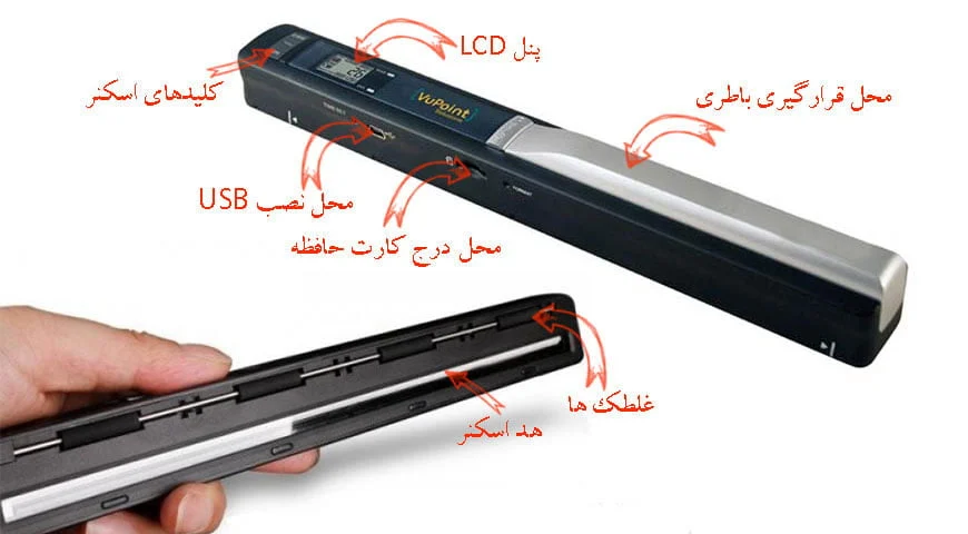 اقتصادی