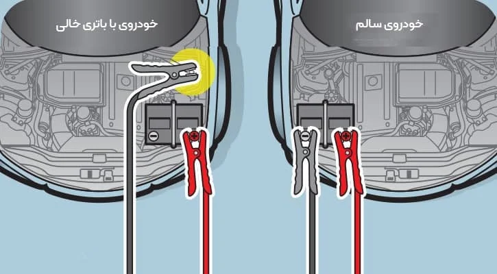 باتری