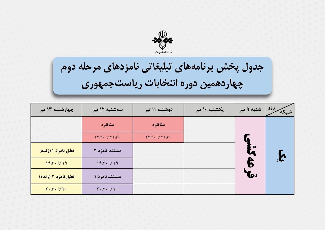 قرعه‌کشی برنامه‌های تبلیغاتی نامزد‌ها برگزار شد