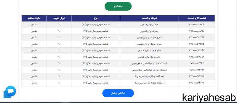 حسابداری | مالیات