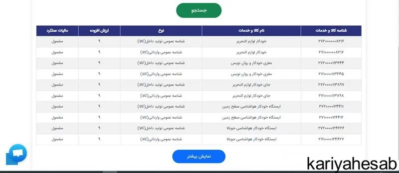 الکترونیک