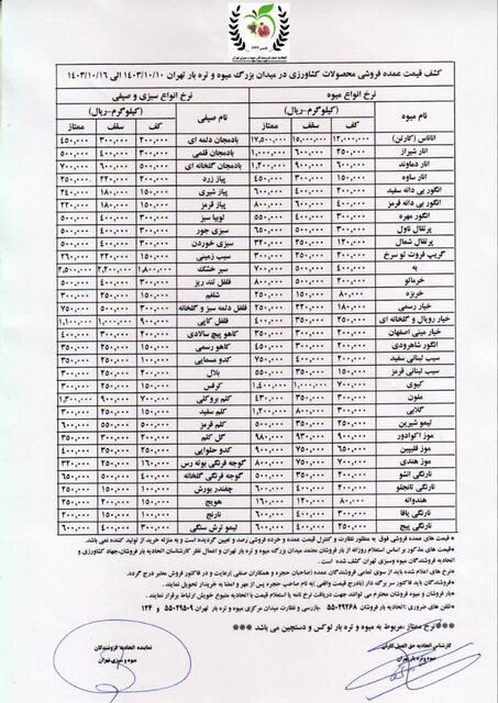 قیمت انواع میوه و صیفی در بازار/ میزان عرضه و تقاضا مناسب است؟