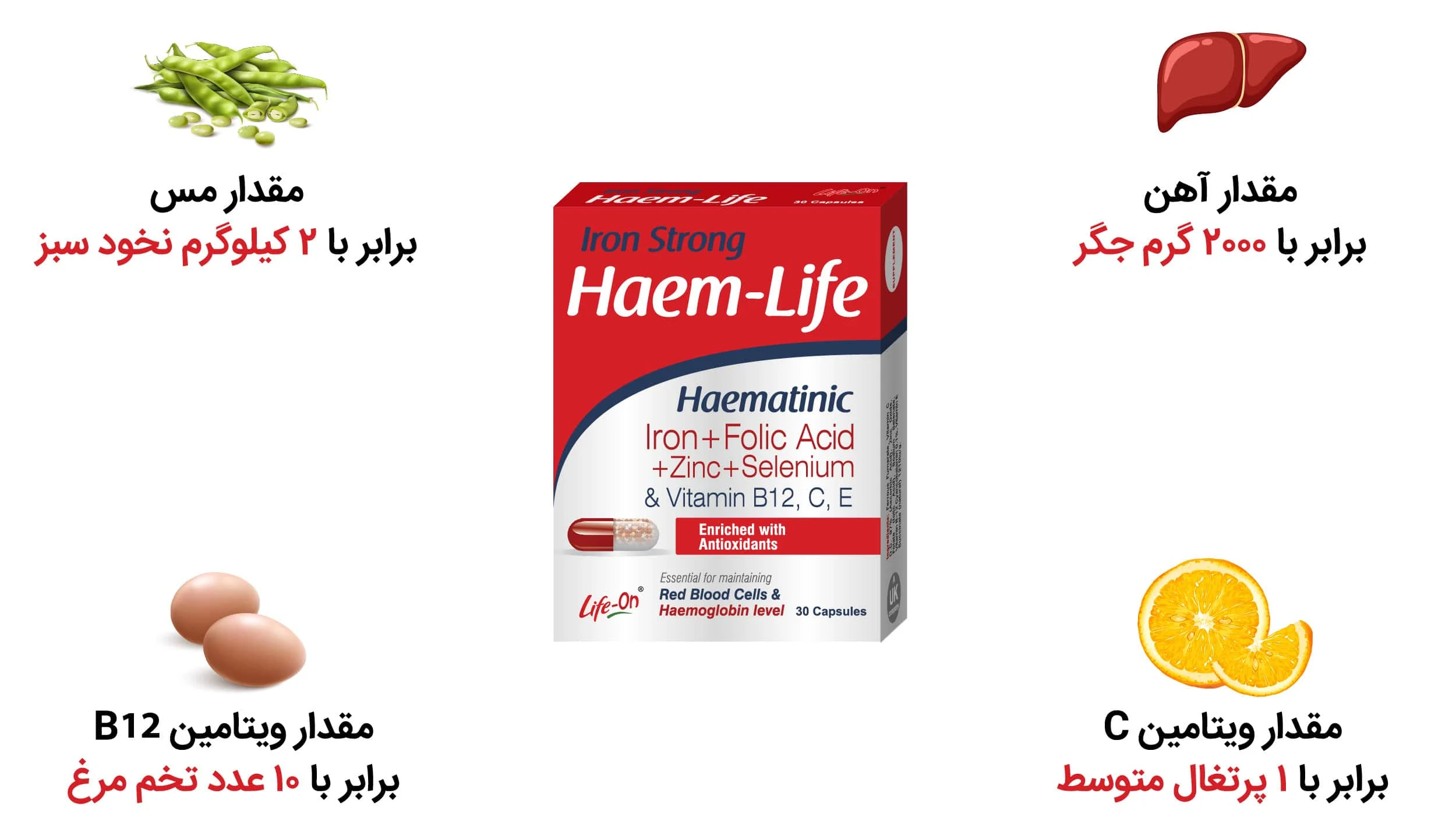 علمی و پزشکی