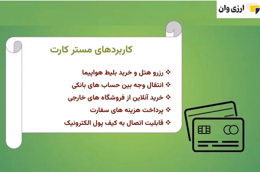 اقتصادی