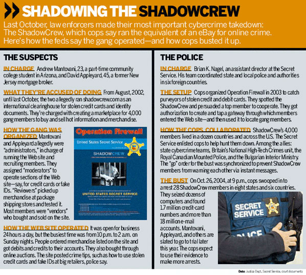 برترینهای کسب و کار