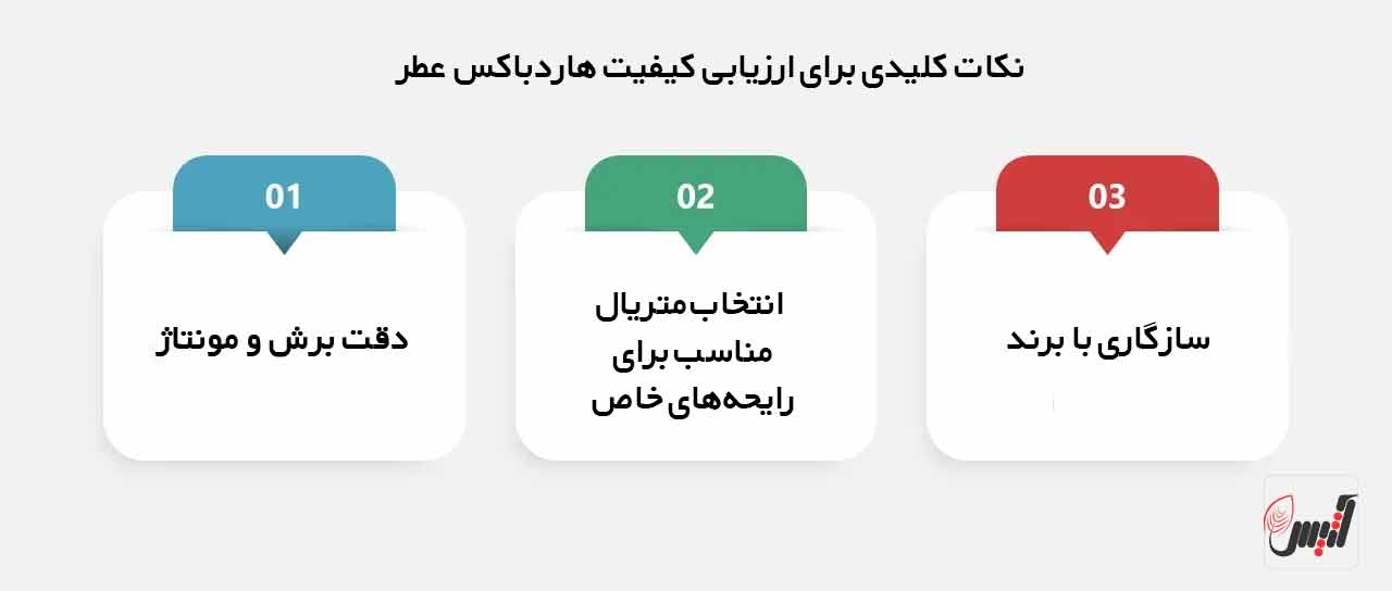 انواع جعبه هاردباکس عطر و تفاوت آن&zwnj;ها در طراحی و کیفیت
