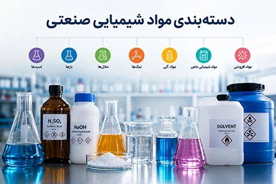 ساختمان | صنایع